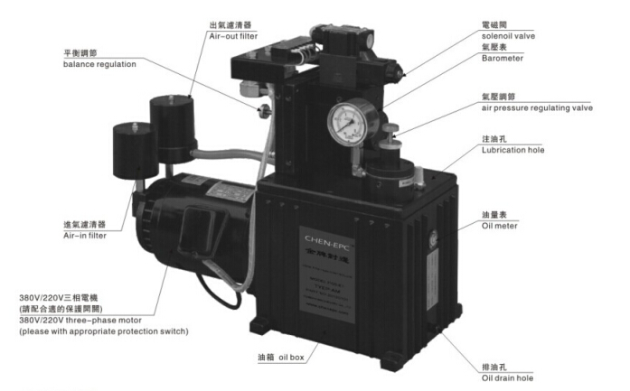 金牌對(duì)邊機(jī),金牌氣壓式對(duì)邊機(jī)結(jié)構(gòu)圖