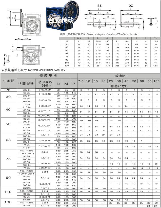 NMRV減速機(jī)尺寸參數(shù)表