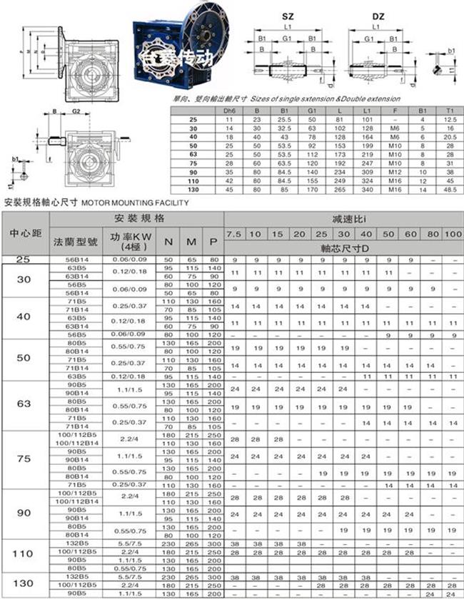  NMRV鋁合金減速機(jī)型號規(guī)格參數(shù)圖